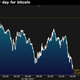 Imagen: Bloomberg.